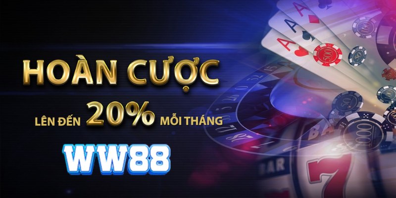 Chương trình hoàn trả cược WW88