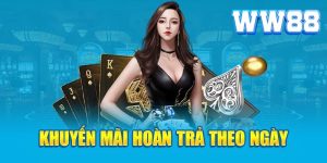 hoàn trả cược ww88